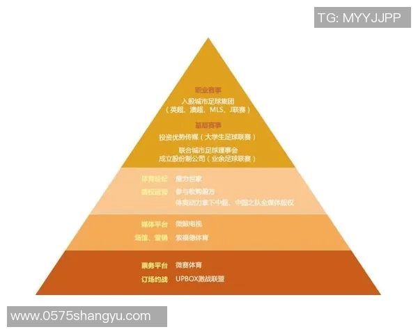 大学足球专业的培养目标与职业发展路径探讨